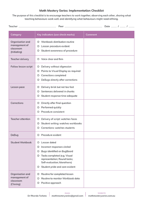 Implementation Checklist