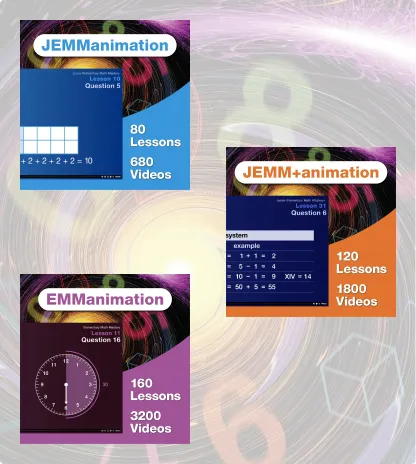MMS Subscription Products